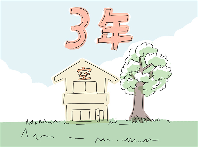 空き家にしてから3年後までという適用要件の一つを表すイラスト